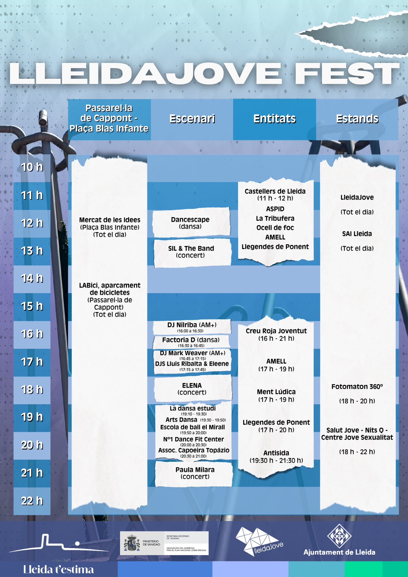 Timeline A3 Lleidajove Fest.png