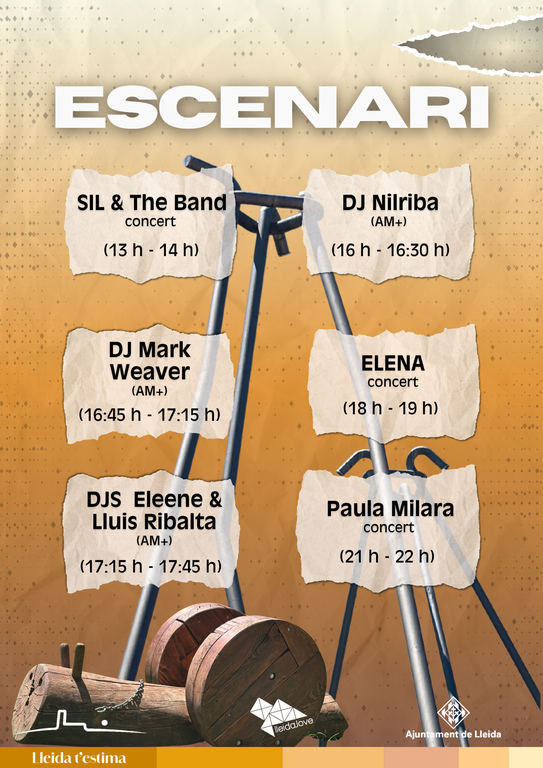 Timeline Escenari 1.png