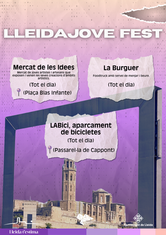 Timeline Mercat de les idees.png